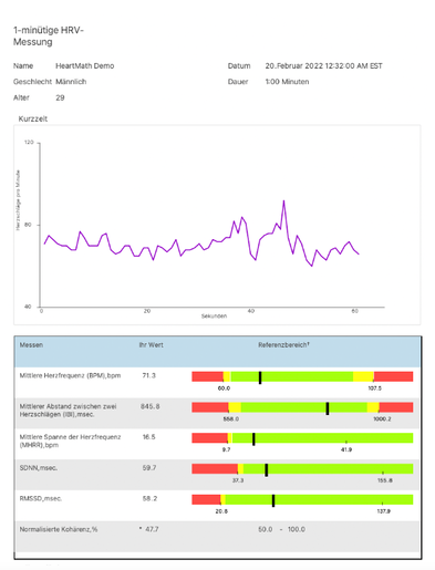 emWave Pro Plus Software Tour - Abbildung 17