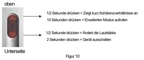 emWave2 Handheld Tour - Abbildung 11