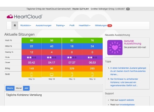 HeartCloud Tour - Abbildung 12
