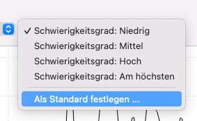 Schwierigkeitsgrad - Abbildung 2