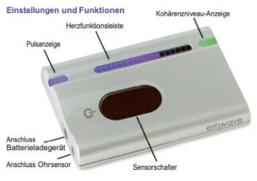emWave2 Software Tour - Abbildung 2