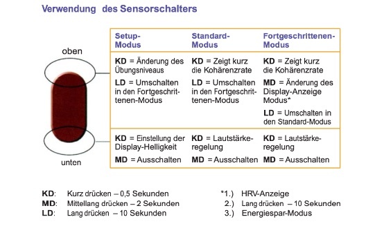 emWave2 Handheld Tour - Abbildung 18
