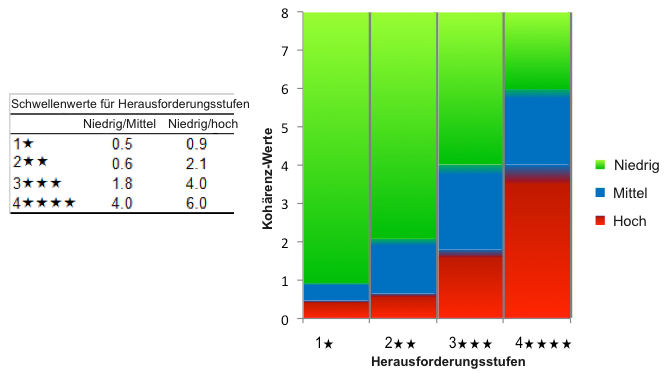 Fachbegriffe - Abbildung 2
